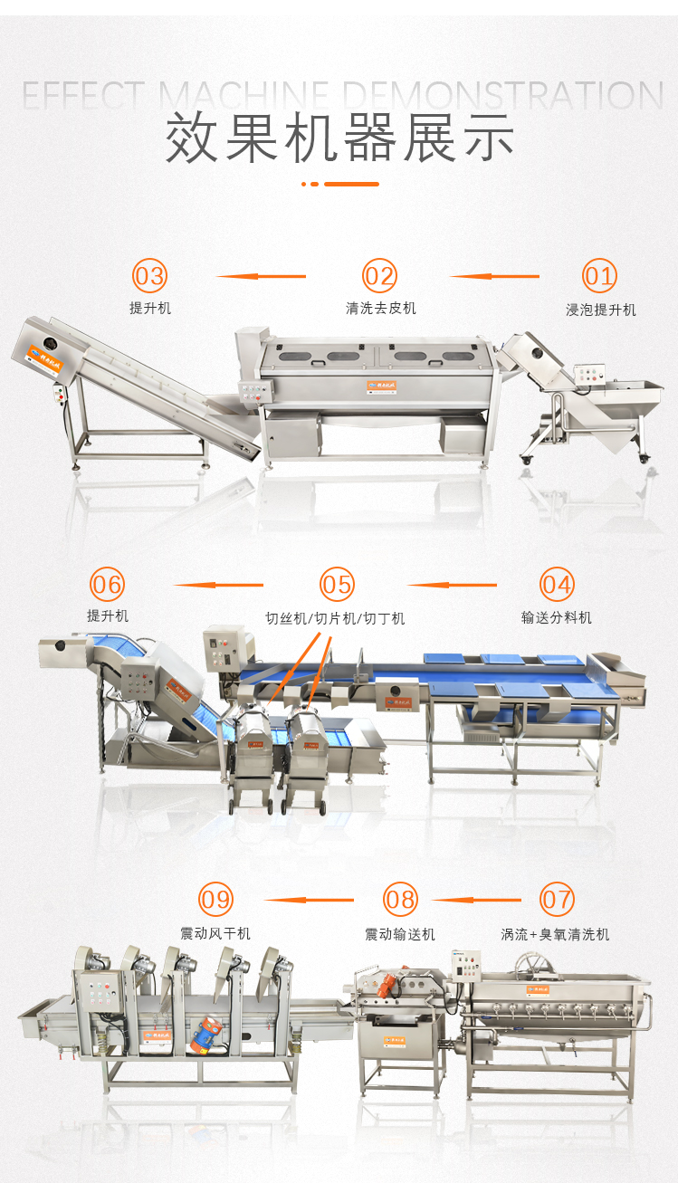 ����N��Ч���C(j��)��չʾ