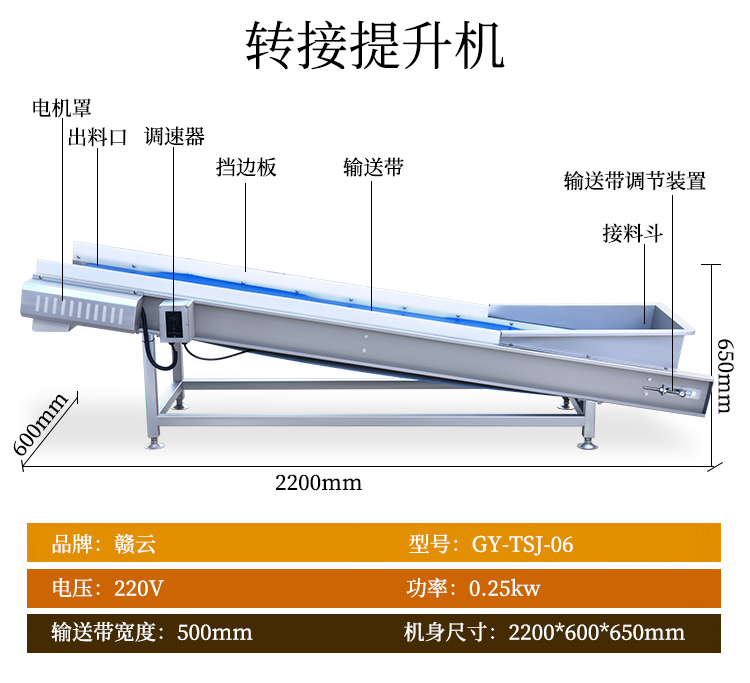 �D(zhu��n)�������C(j��)�DƬ����(sh��)