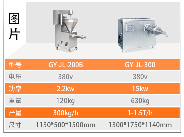 200�ͺ�300���~�Ӿ��V�C(j��)����(sh��)��(du��)��